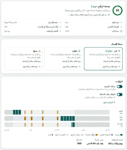خطوة الحماية في حملة جديدة: صحة الرقم 95 «جيدة»، وثلاث سرعات إرسال «آمن» و«متوازن» و«سريع»، وجدول زمني يُظهر توقّف الإرسال وقت الصلاة وفي ساعات الهدوء